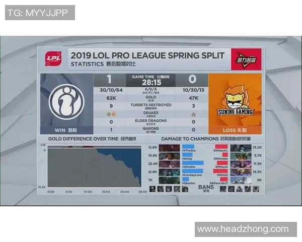 赛后复盘分析LNG与JDG的状态表现及未来展望