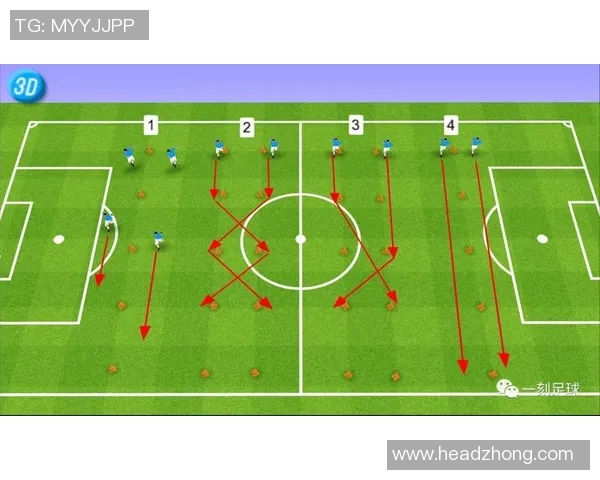 足球新手必看:提升场上意识的实用技巧与训练方法分享
